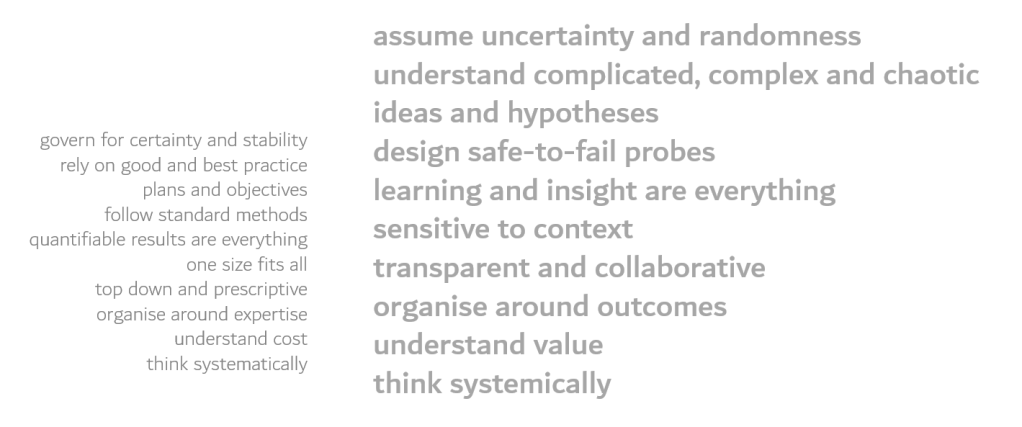 The 10 discovery mindset shifts