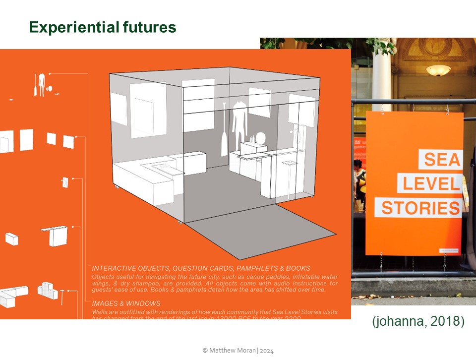 Picture shows a schematic diagram of the Sea Level Stories installation consisting of a room in a domestic interior, with windows, furniture, door, a wetsuit hanging on the back of the door, canoe paddle, and other equipment for going outside in very high temperatures.