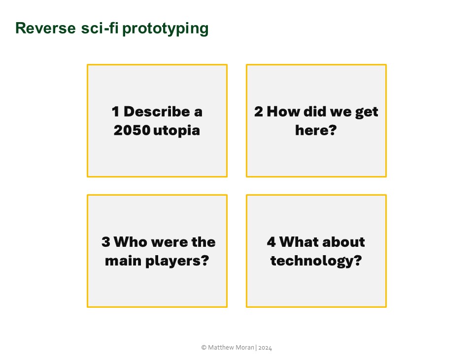 1 Describe a 2050 utopia
2 How did we get here?
3 Who were the main players?
4 What about technology?

