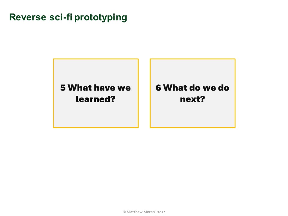 5 What have we learned?
6 What do we do next?
